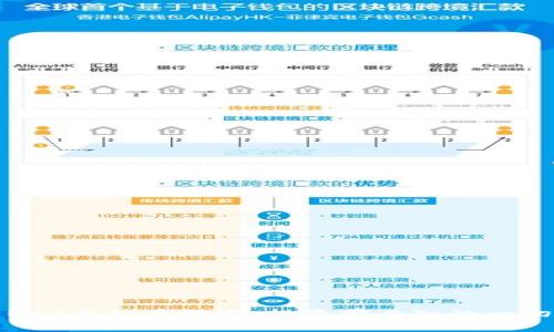 BCF虚拟币概述:投资前必知的一切