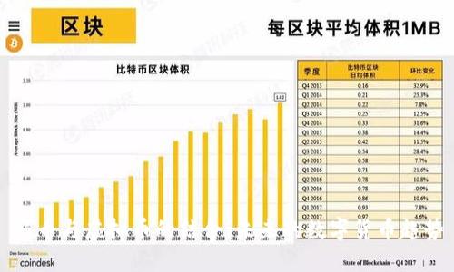 马币与虚拟币的结合：未来的数字货币趋势