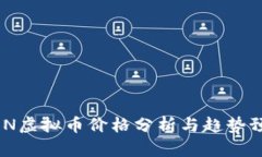 MON虚拟币价格分析与趋势预测