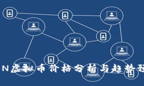 MON虚拟币价格分析与趋势预测