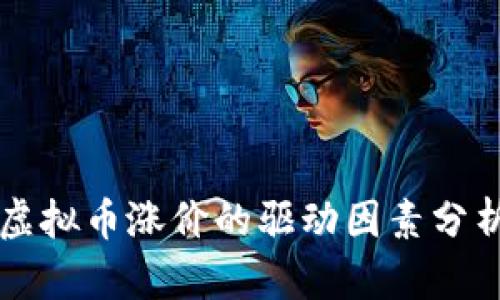 虚拟币涨价的驱动因素分析