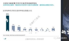 下面是您的、关键词及内容大纲：虚拟币盈利技