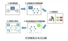 2023年虚拟币市场分析：趋势、风险与