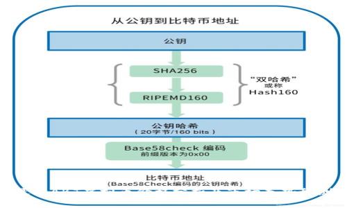 最新ABT虚拟币价格分析及市场走势预测