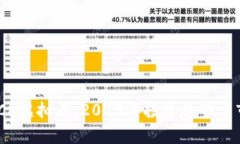 THEFORCE虚拟币：2023年投资趋势与市场分