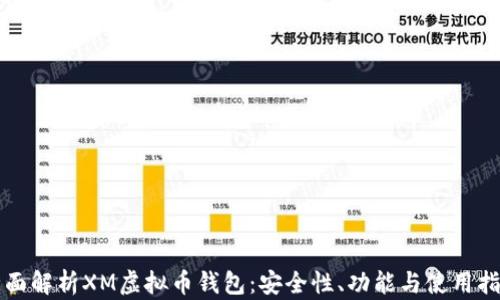 
全面解析XM虚拟币钱包：安全性、功能与使用指南