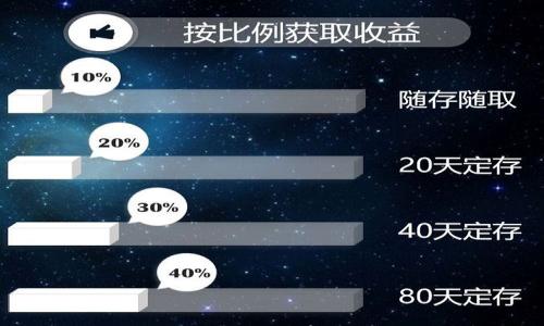 

环球币虚拟币：投资前景与市场分析