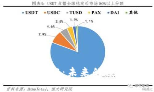 深入了解虚拟币GLB:未来的数字货币投资机会