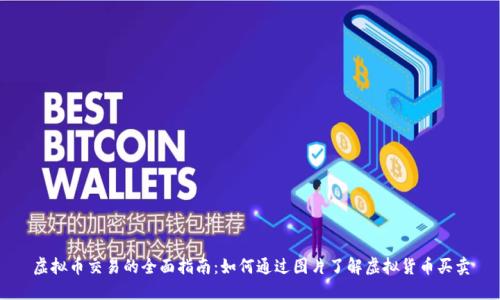 虚拟币交易的全面指南:如何通过图片了解虚拟货币买卖