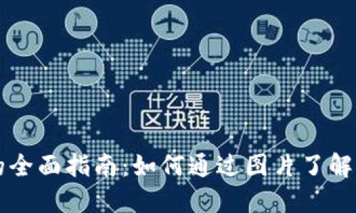 虚拟币交易的全面指南:如何通过图片了解虚拟货币买卖