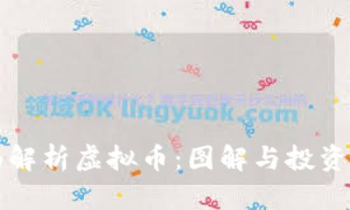 全面解析虚拟币:图解与投资指南