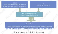 如何通过虚拟币赚取ETH：送ETH的各类方法分析