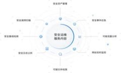 code如何快速注册虚拟币钱包：详细指