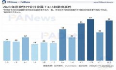 BDP虚拟币：未来数字货币的领航者