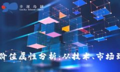 虚拟币的价值属性分析：从技术、市场