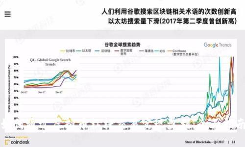 如何通过虚拟币杠杆交易实现盈利：全面指南