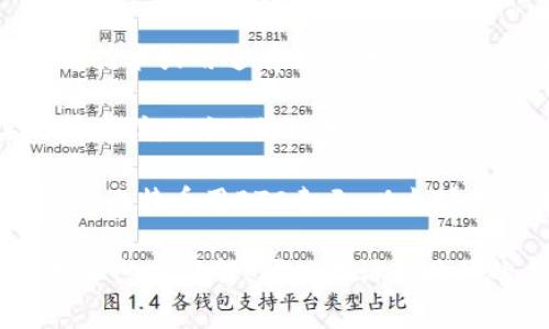 虚拟币的名称通常是指数字资产或加密货币的名称，每种虚拟币都有其独特的名称和标识符。以下是一些常见的虚拟币名称的特点：

1. **独特性**：每种虚拟币都有独特的名称，以便用户可以轻松区分。例如，比特币（Bitcoin）、以太坊（Ethereum）、瑞波币（Ripple）等。

2. **简短易记**：许多虚拟币的名称通常较短且易于记忆，以方便用户讨论和传播。

3. **与技术相关性**：一些虚拟币名称可能与其核心技术或用途有关，例如，链上（Chainlink）、流动性（Liquidity）等。

4. **隐喻或**：某些虚拟币的名称可能会引起某种情感或，比如“狗狗币”（Dogecoin）就与流行文化和社交媒体上的狗狗形象有关。

5. **标识符**：虚拟币通常还会有一个缩写或符号，如比特币用BTC表示，以太坊用ETH表示。

以上是虚拟币名称的一些特点，如果您有特定的虚拟币想要了解，可以告诉我具体的名称。