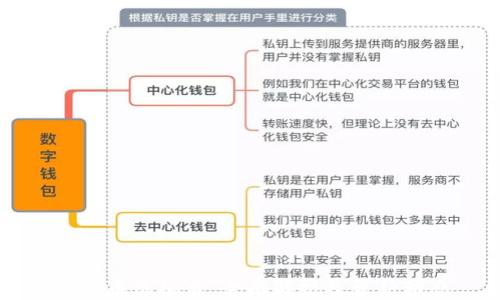 虚拟币虚拟盘:全面解析及最新动态