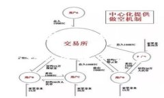 biao ti如何计算虚拟币价格：详细指南