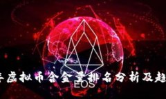 2023年虚拟币含金量排名分析及趋势预