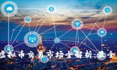 2023年虚拟币交易市场全解析：最全币
