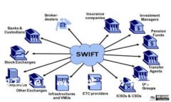 如何查询Tokenim地址交易记录：全面指
