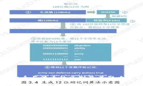 虚拟币与法币的区别及其影响分析