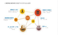 如何将NFT存储到Tokenim上：完整指南