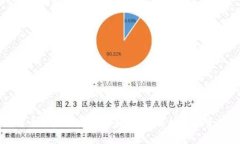 比特币与虚拟币的区别：深入解析与投