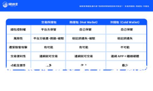 HDD虚拟币：如何有效投资与风险管理指南