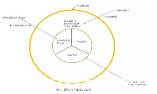 虚拟币魔石的深度解析：投资、交易和未来前景