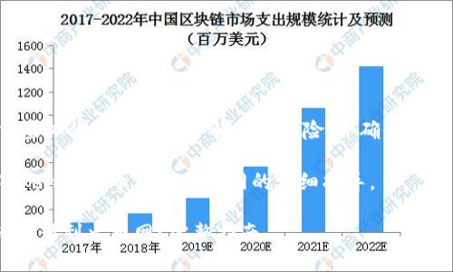 请确认您在进行任何虚拟货币转移前了解相关风险,并确保操作符合当地法律法规。
以下是关于如何将Tokenim的币转到火币网的详细指导。
如何将Tokenim的币转移到火币网?完整指南