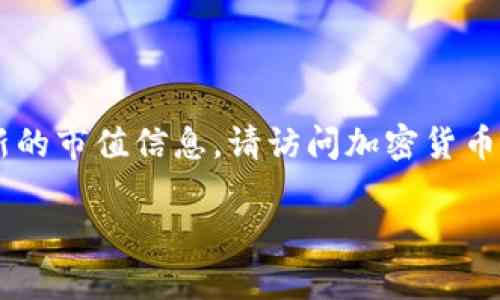 我无法提供实时的市场数据或价格信息，包括tokenim（假设是一个数字货币或代币）的市值。要获得最新的市值信息，请访问加密货币市场网站或应用程序，如CoinMarketCap、CoinGecko等，这些平台可以提供最新的代币市值和相关信息。

如果你有其他问题或需要更多信息，欢迎告诉我！