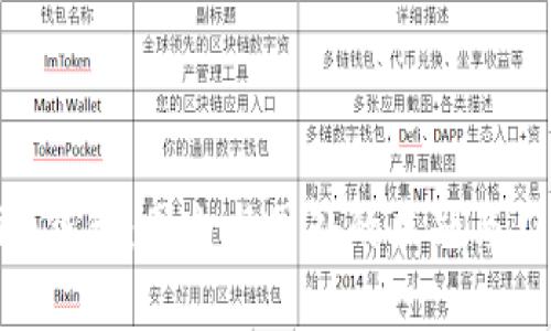 Tokenim钱包:国内与国外的区别与应用分析