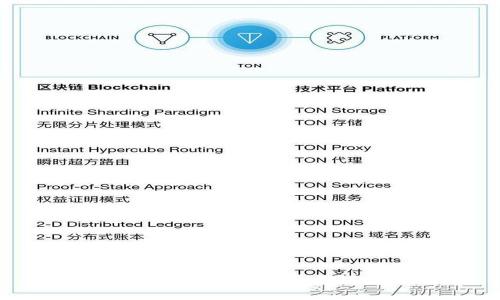 小牛虚拟币:全面解析与投资策略