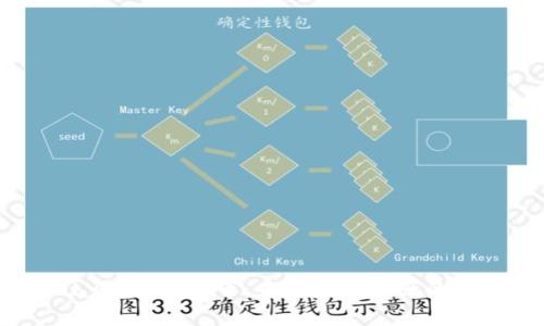Playbaby数字虚拟币：未来虚拟资产的投资机会