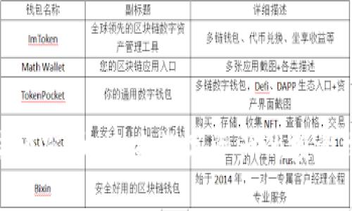 探索虚拟货币窝币:未来数字资产的投资机遇与风险