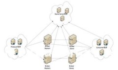 Tokenim转出能撤回吗？详细解答与操作