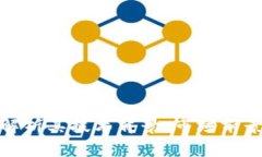 APT虚拟币：解析其技术背景、市场前景