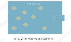 反虚拟币：了解虚拟货币的风险与政策新动向