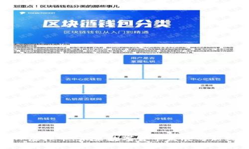 ANP虚拟币：未来数字货币发展的新视角