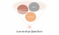 OTGS虚拟币：了解数字货币的未来发展