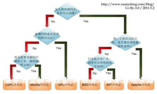 教主老毕与虚拟币投资：成功与风险并存的市场分析