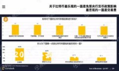 429虚拟币：2023年最值得关注的加密货币趋势