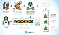 : Tokenim矿工费用详解：如何你的挖矿收