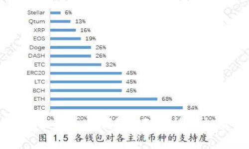 虚拟币里的钱还拿得出来吗？全面解析虚拟货币的提现问题