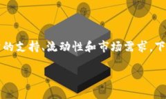 在区块链和加密货币领域，Tokenim和F