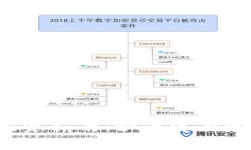 2023年虚拟币投资指南：如何选择适合你的加密货币