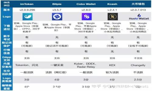 
揭露虚拟币投资诈骗的真相：如何保护自己免受损失