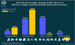 虚拟币糖果与人民币之间的关系分析